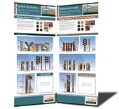 Wayfinding Survey and Public Input