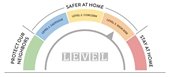 Safer At Home Level 3